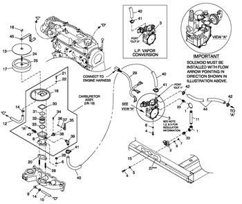 Ev Fuelsys Ng/Lpv 1.5l Cpl Diagram and Parts List for 0052110 (4281087 - 4303052)(2005) Generac Generator