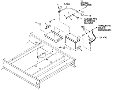 Battery 6.8l Cpl Diagram and Parts List for QT05554ANSN (4169523 - 4188696)(2005) Generac Generator