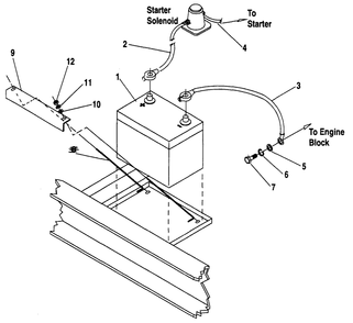Battery Diagram and Parts List for 0910-0  Generac Generator