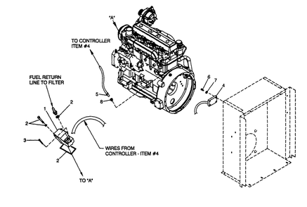 Electronic Governor Diagram and Parts List for 4360-1  Generac Generator