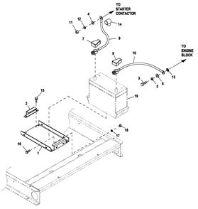 Ev Batt Acsry 5.4l G3 W/O Batt Diagram and Parts List for QT04854ANAC (6886217 - 7005595)(2012) Generac Generator