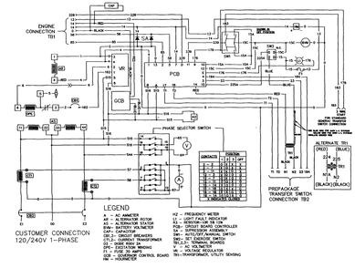 Control Panel Diagram and Parts List for 0792-2  Generac Generator