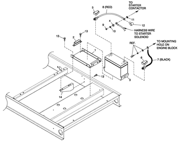 Battery 6.8l Cpl Diagram and Parts List for QT05554AVNNA (4495265 - 4709649)(2007) Generac Generator