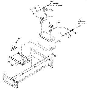 Battery Accessories Diagram and Parts List for ET04842ANAY (5882868)(2010) Generac Generator