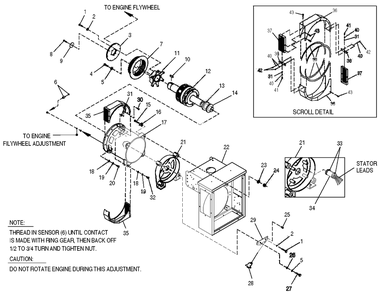 Generator Diagram and Parts List for 0043736 (3704503)(2003) Generac Generator