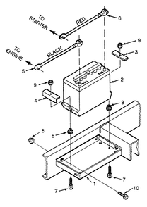 Part Location Diagram of 38805U Generac BATTERY CABLE