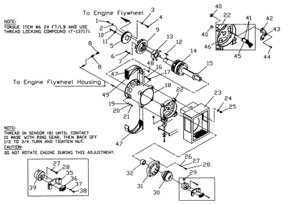 Generator Assembly Diagram and Parts List for 4383-0  Generac Generator