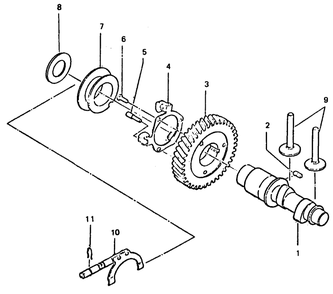Camshaft And Governor Diagram and Parts List for 8699-0  Generac Generator