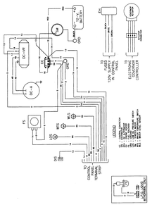 Radiator Diagram and Parts List for 0910-0  Generac Generator