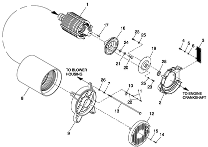 Alternator Common Parts Diagram and Parts List for QT02516ANAN (4528329 - 4646738)(2006) Generac Generator