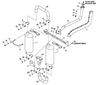 Muffler Exhaust Diagram and Parts List for 0053160 (2707V24502)(2007) Generac Generator