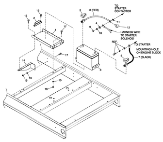 Ev Battery 27f Gb 5.4l And 6.8l Diagram and Parts List for QT08054ANSNA (5981037 - 5981038)(2010) Generac Generator