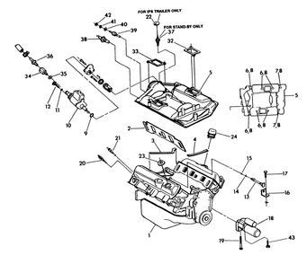 4.3 Liter Engine (Part 3) Diagram and Parts List for 9134-8  Generac Generator