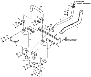 Muffler Exhaust Diagram and Parts List for QT02524ANANA (4911910)(2007) Generac Generator