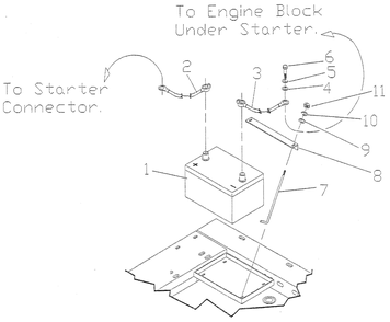 Battery Diagram and Parts List for 0041360 (3154271 - 3248057)(2014) Generac Generator