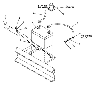 Battery Diagram and Parts List for 0845-1  Generac Generator