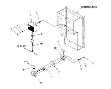 Part Location Diagram of 022206 Generac Fitting Straight 3/8