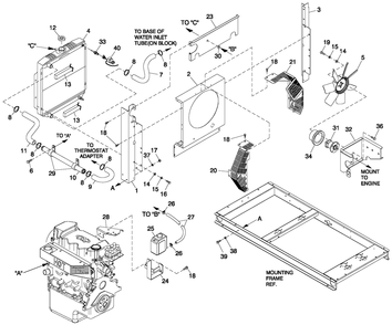 Cooling System 1.6l C1 Diagram and Parts List for ET02516GNSN (5817583 - 5853670)(2010) Generac Generator