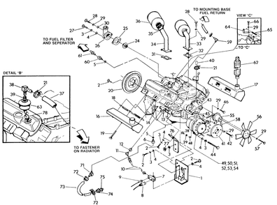 Part Location Diagram of 80685 Generac Motor Mount Bracket