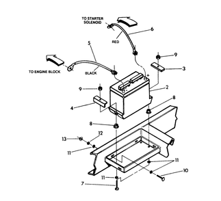 Battery Diagram and Parts List for 9156-1  Generac Generator