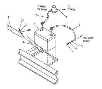 Battery Diagram and Parts List for 0611-1  Generac Generator