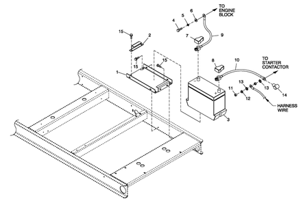 Battery Diagram and Parts List for 0052210 (4254584 - 4273668)(2005) Generac Generator