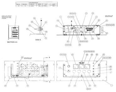 Control Panel Diagram and Parts List for 4065-1  Generac Generator