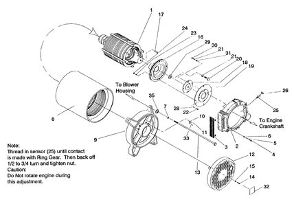Generator Diagram and Parts List for 4092-0  Generac Generator