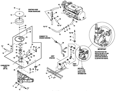 Fuel System Ng/Lpv Diagram and Parts List for ET02516GNSN (5817583 - 5853670)(2010) Generac Generator