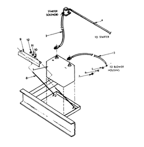 Battery Diagram and Parts List for 9112-7  Generac Generator