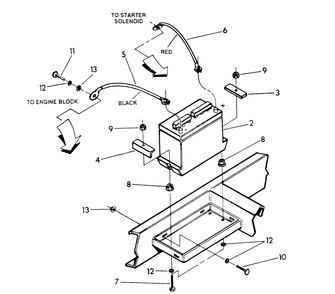 Battery Diagram and Parts List for 9604-0  Generac Generator