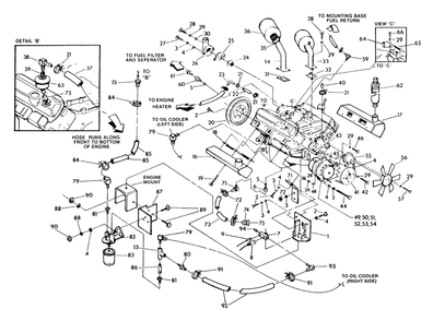 Engine Common Parts Diagram and Parts List for 9134-4  Generac Generator