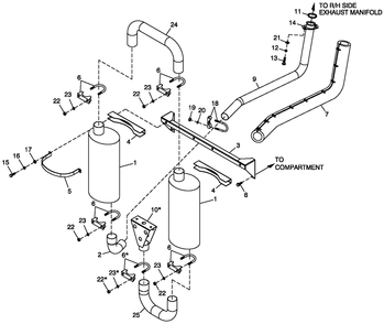 Muffler Exhaust Diagram and Parts List for 0052621 (4407970 - 4790842)(2007) Generac Generator