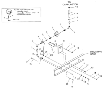 Regulator Diagram and Parts List for 0046260 (3580746)(2001) Generac Generator