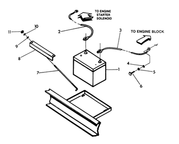 Battery Diagram and Parts List for 9172-2  Generac Generator