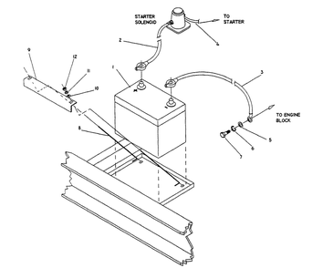 Battery Diagram and Parts List for 0590-3  Generac Generator