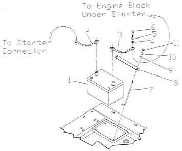 Battery Diagram and Parts List for 4136-0  Generac Generator