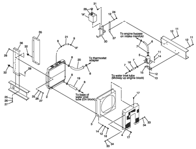 Ev Radiator 1.5l Diagram and Parts List for 0041260 (3167756 - 3214478)(2014) Generac Generator
