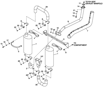 Muffler Exhaust Diagram and Parts List for ST03524AVAN (4530446)(2006) Generac Generator
