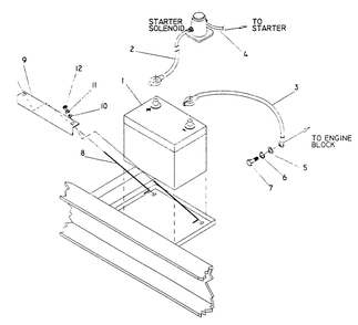 Battery Diagram and Parts List for 0995-0  Generac Generator