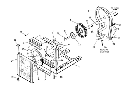 Radiator And Mounting Base Diagram and Parts List for 9344-0  Generac Generator