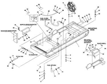 Mounting Base Diagram and Parts List for 4059-0  Generac Generator