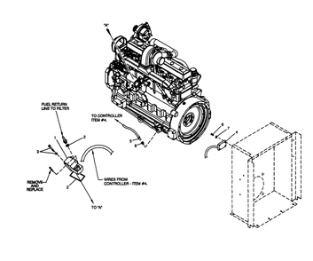 Electronic Governor Diagram and Parts List for 4363-1  Generac Generator