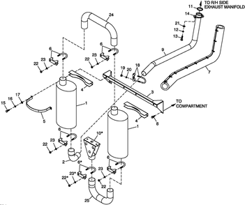 Muffler Exhaust Diagram and Parts List for ET04524ANSX (5958125 - 6811044)(2011) Generac Generator