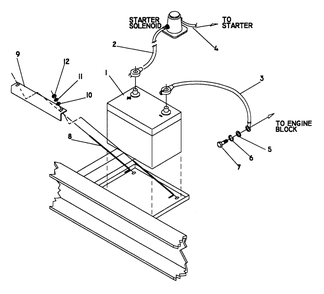 Battery Diagram and Parts List for 0845-2  Generac Generator