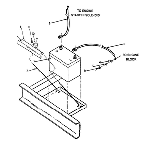 Battery Diagram and Parts List for 9172-0  Generac Generator