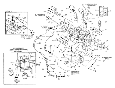 4.3 Liter Engine (Part 2) Diagram and Parts List for 9134-6  Generac Generator