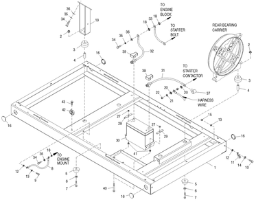 Mounting Base Diagram and Parts List for 0050121 (4102888 - 4367699)(2007) Generac Generator