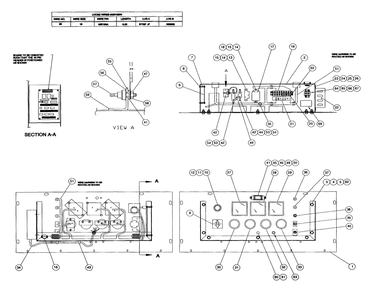 Control Panel Diagram and Parts List for 4366-1  Generac Generator
