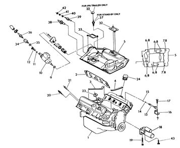 4.3 Liter Engine (Part 3) Diagram and Parts List for 9134-7  Generac Generator